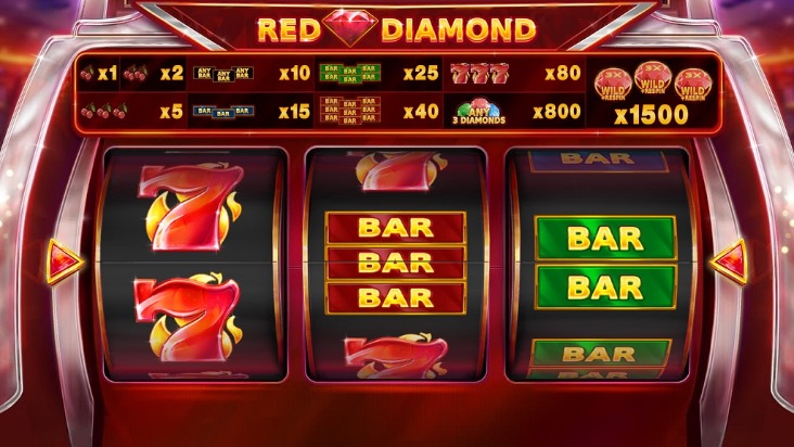 Slot Server Thailand vs Lokal: Mana yang Lebih Gampang Jackpot?